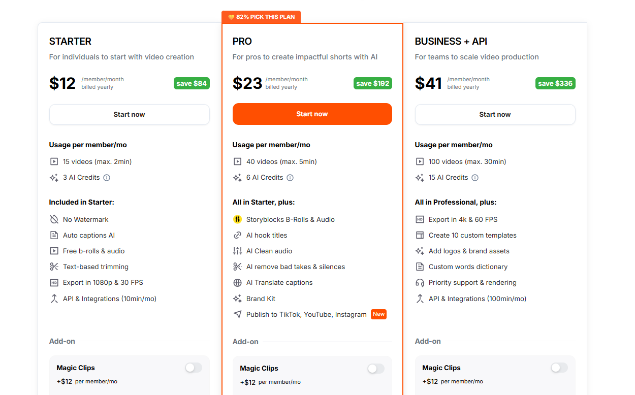 Submagic pricing page screenshot showing plan tiers and usage limits
